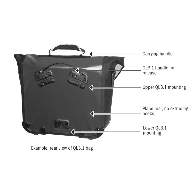 Mounting Set For Rear Rack QL3.1